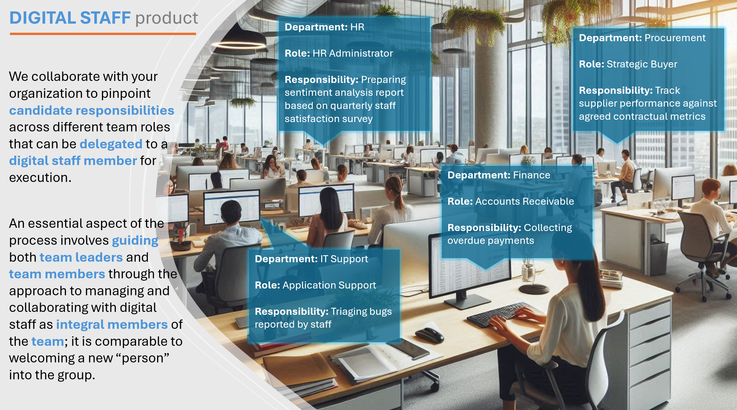 Digital Staff Introduction